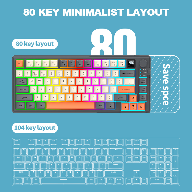 Dual-Mode 2.4G Bluetooth Draad - Gaming Keyboard And Mouse Set recensie en prijs
