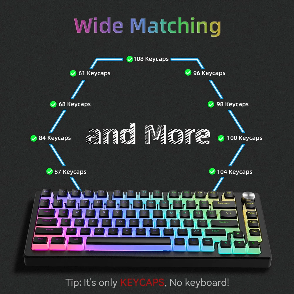 Nieuwe Pudding PBT Keycaps 129 - Gaming Keyboard And Mouse Set recensie en prijs