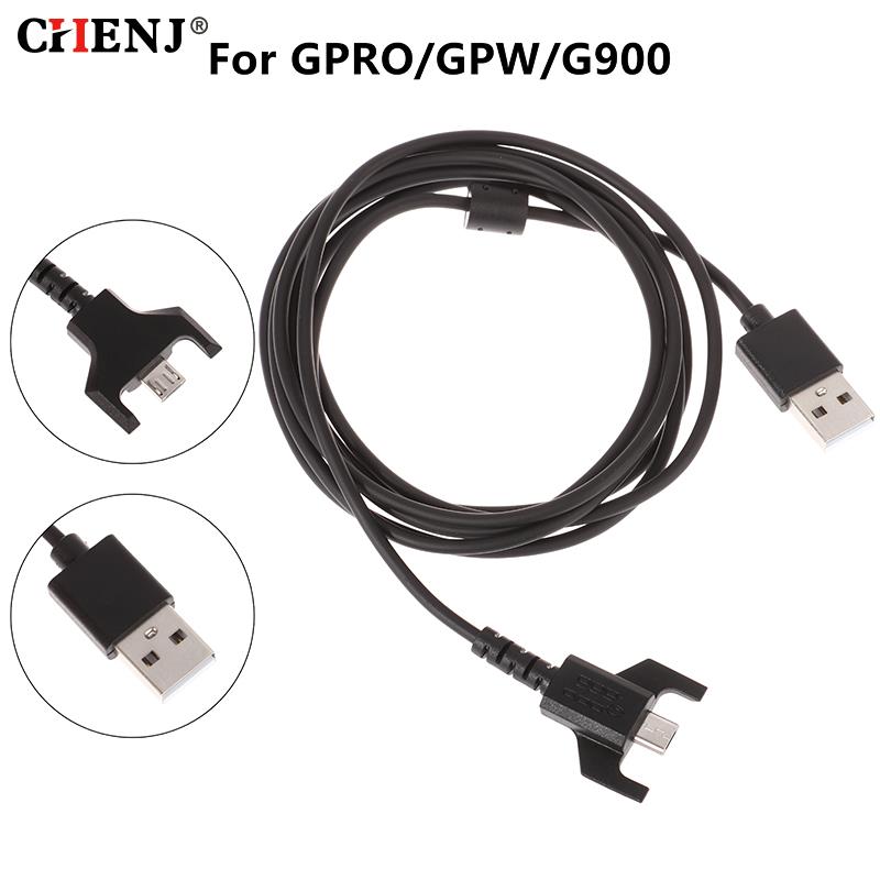 1.8M Duurzame Usb Opladen Muis - Gaming Keyboard Wireless recensie en prijs