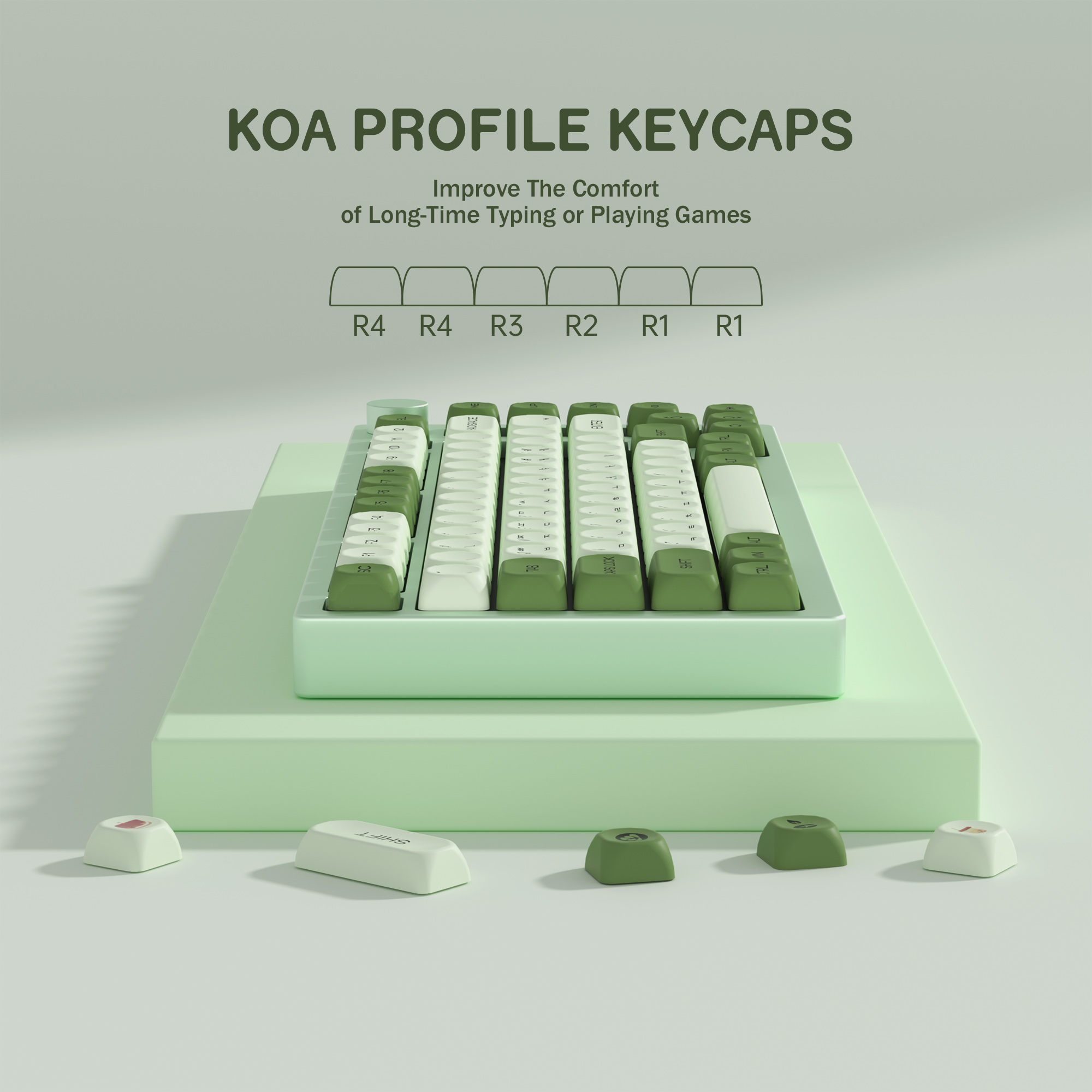 KBDiy Matcha Koreaanse Keycap  - Keyboard Gaming Mac recensie en prijs