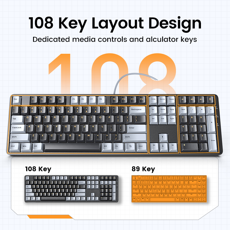 Ugreen Mechanisch Toetsenbord  - Keyboard Gaming Mac recensie en prijs