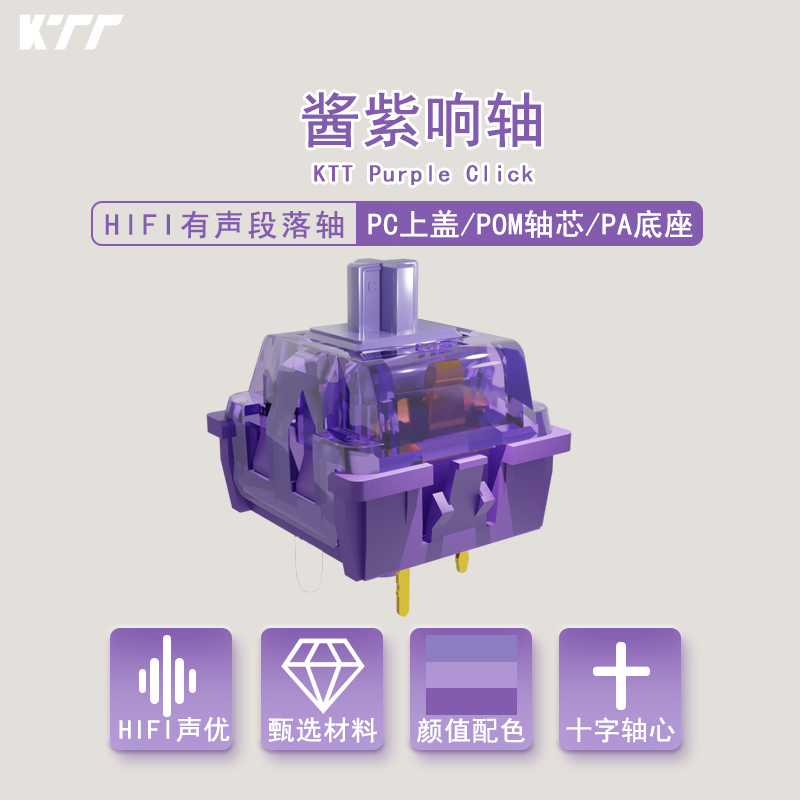 KTT Purple Click Switch 40g Vo - Keyboard Lube Kit recensie en prijs