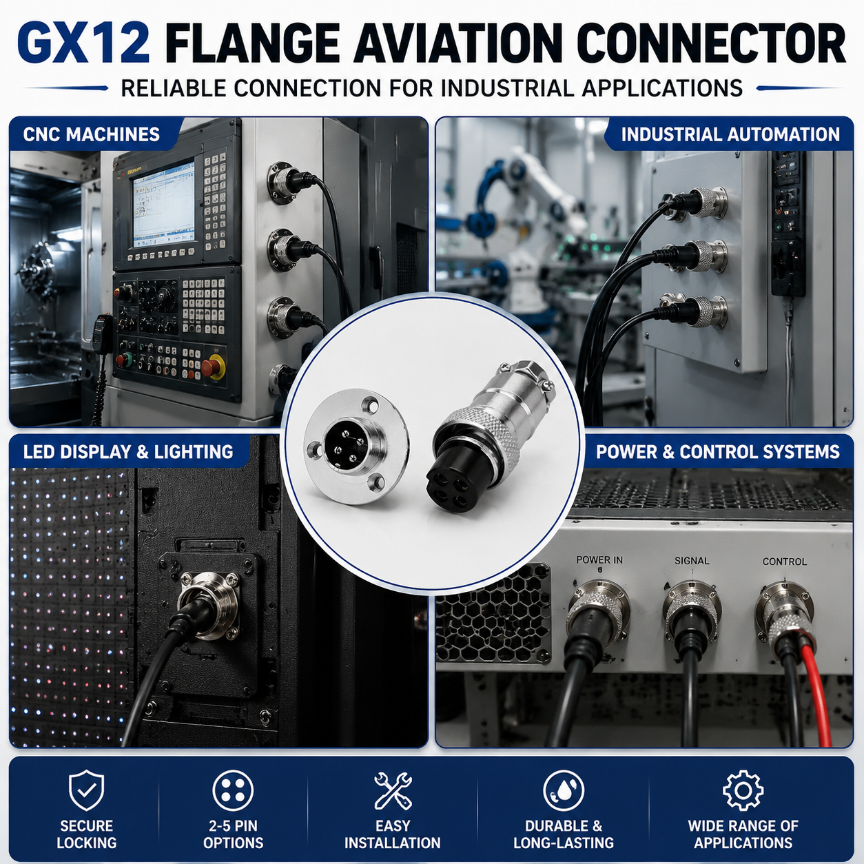 GX12 Aviation Connector M16 Ci - Aviator Connector Kit recensie en prijs