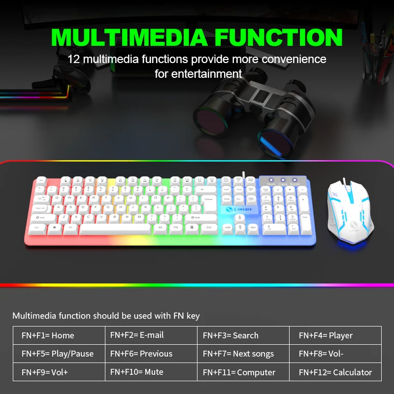 NG GTX350 Gaming Toetsenbord M - Gaming Keyboard Mouse And Headset Combo recensie en prijs