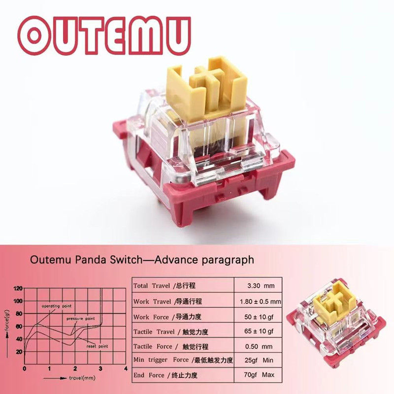 Outemu Panda Switch 45g Advanc - Gaming Keyboard No Rgb recensie en prijs