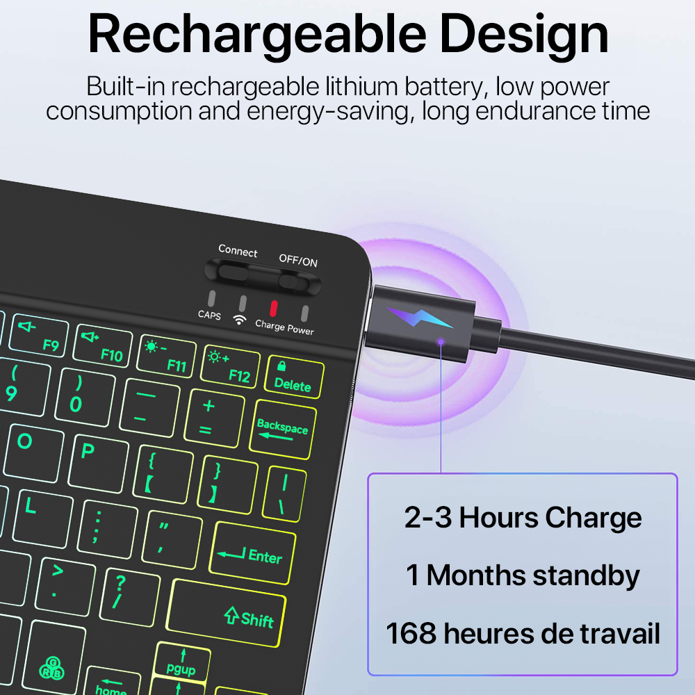 Backlit Backlight Bluetooth To - Gaming Keyboard Wireless recensie en prijs