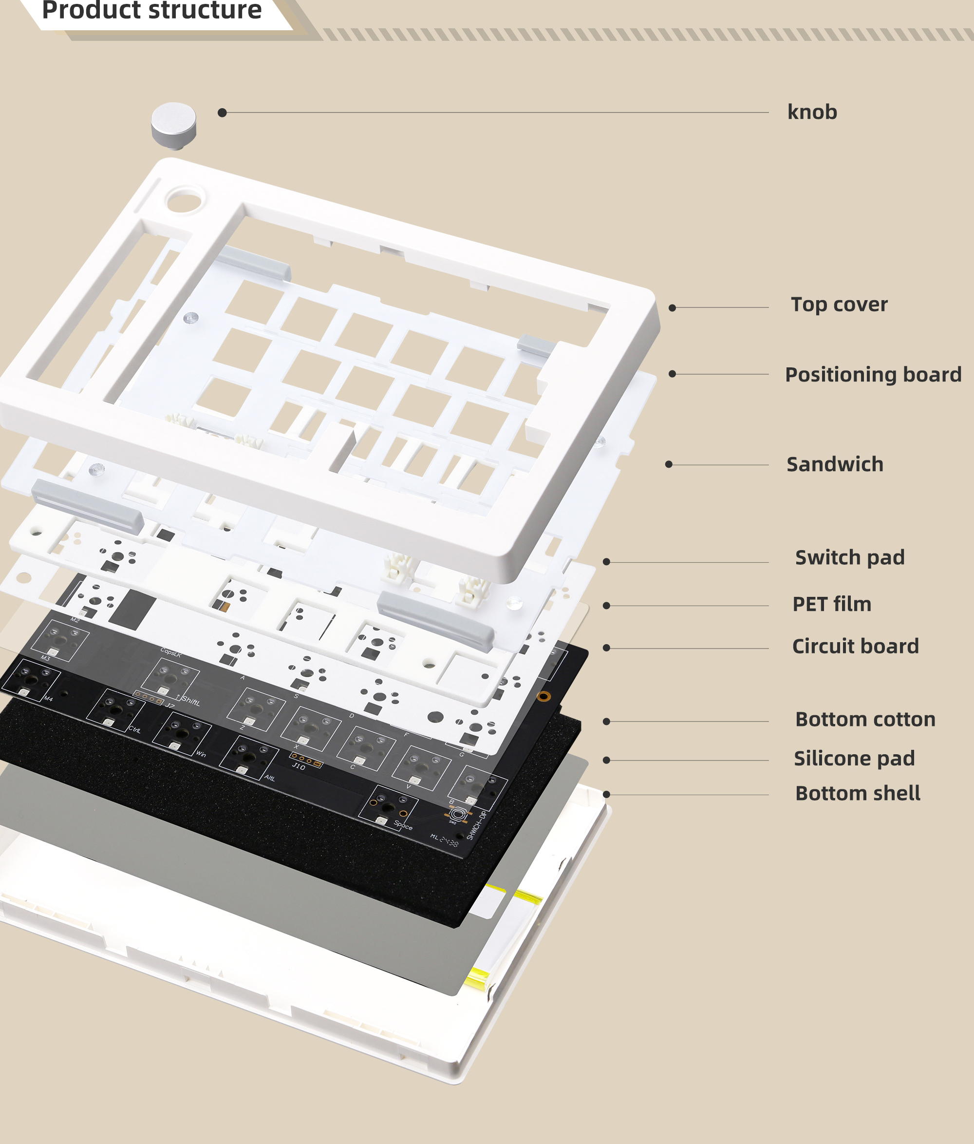 ZUOYA GMK70 VIA/Qmk aparte gam - Gaming Keyboard Hot Swappable recensie en prijs