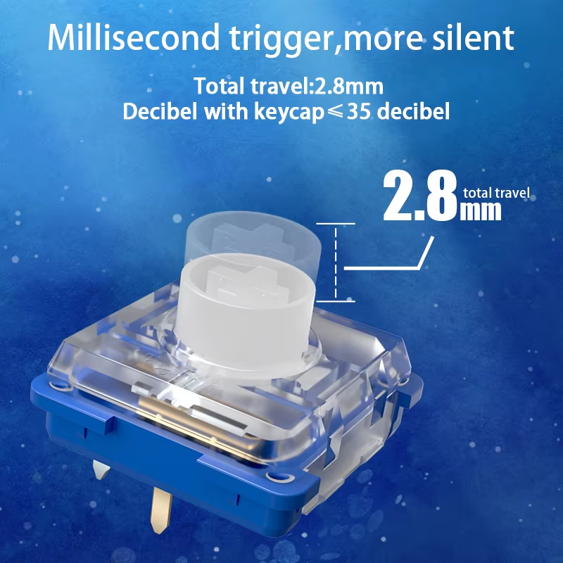 Kailh Deep Sea Silent Mini Hit - Gaming Keyboard No Rgb recensie en prijs