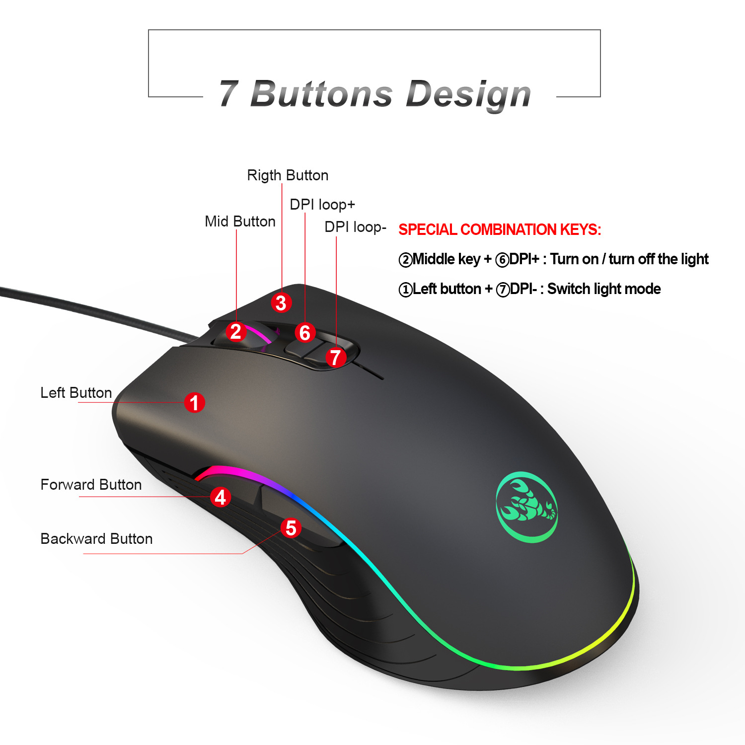 Gamer Keyboard Muis Combo's Ga - Gaming Keyboard Mini recensie en prijs