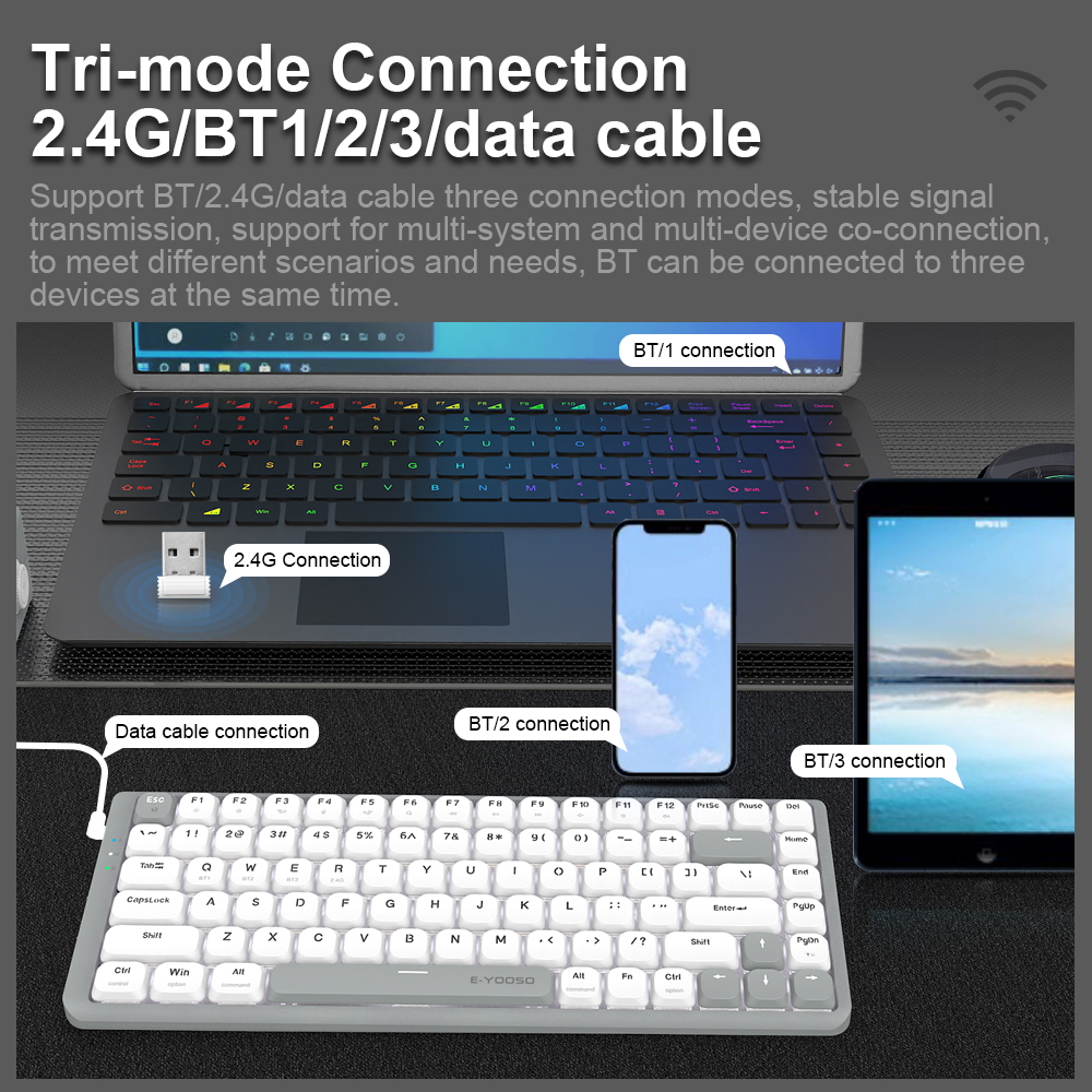 E-YOOSO Z84 Slanke Mechanische - Gaming Keyboard E Yooso recensie en prijs
