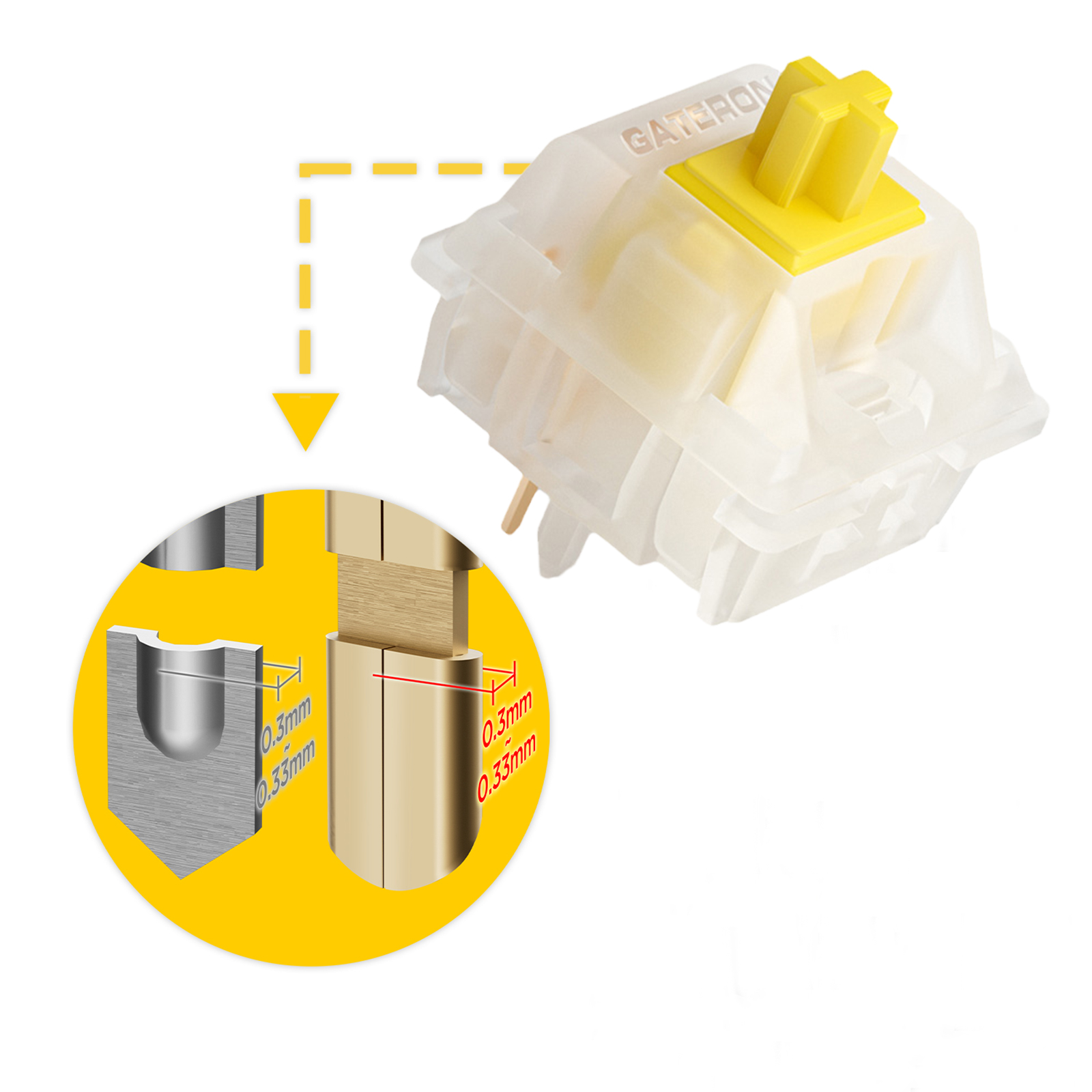 GATERON KS-3X1 V2 Melkachtig G - Keyboard Lube Kit recensie en prijs