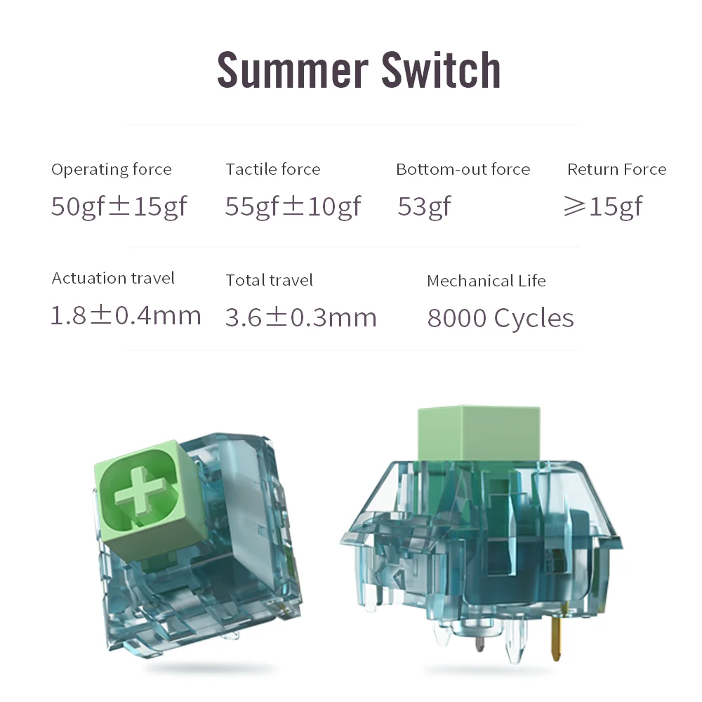 Kailh BOX Zomerschakelaars Gel - Gaming Keyboard Hot Swappable recensie en prijs