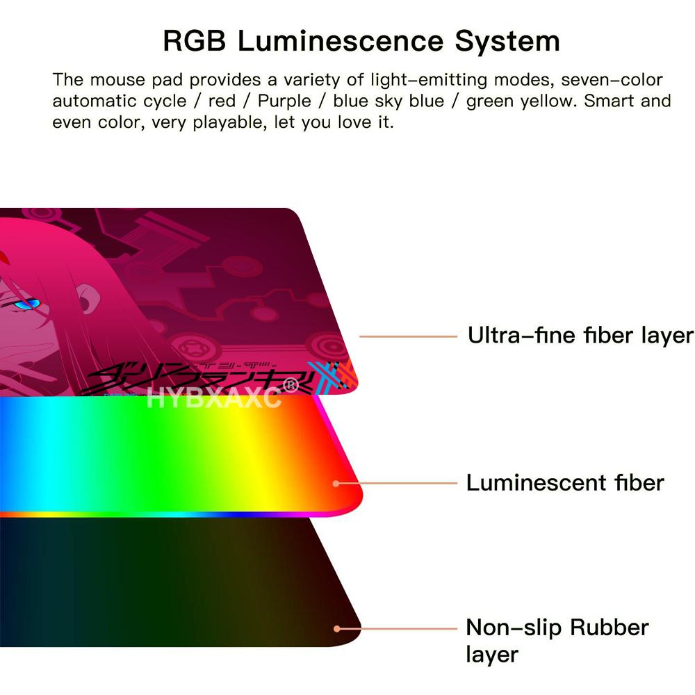 RGB LED Cute Zero Two Girl Mui - Gaming Keyboard No Rgb recensie en prijs