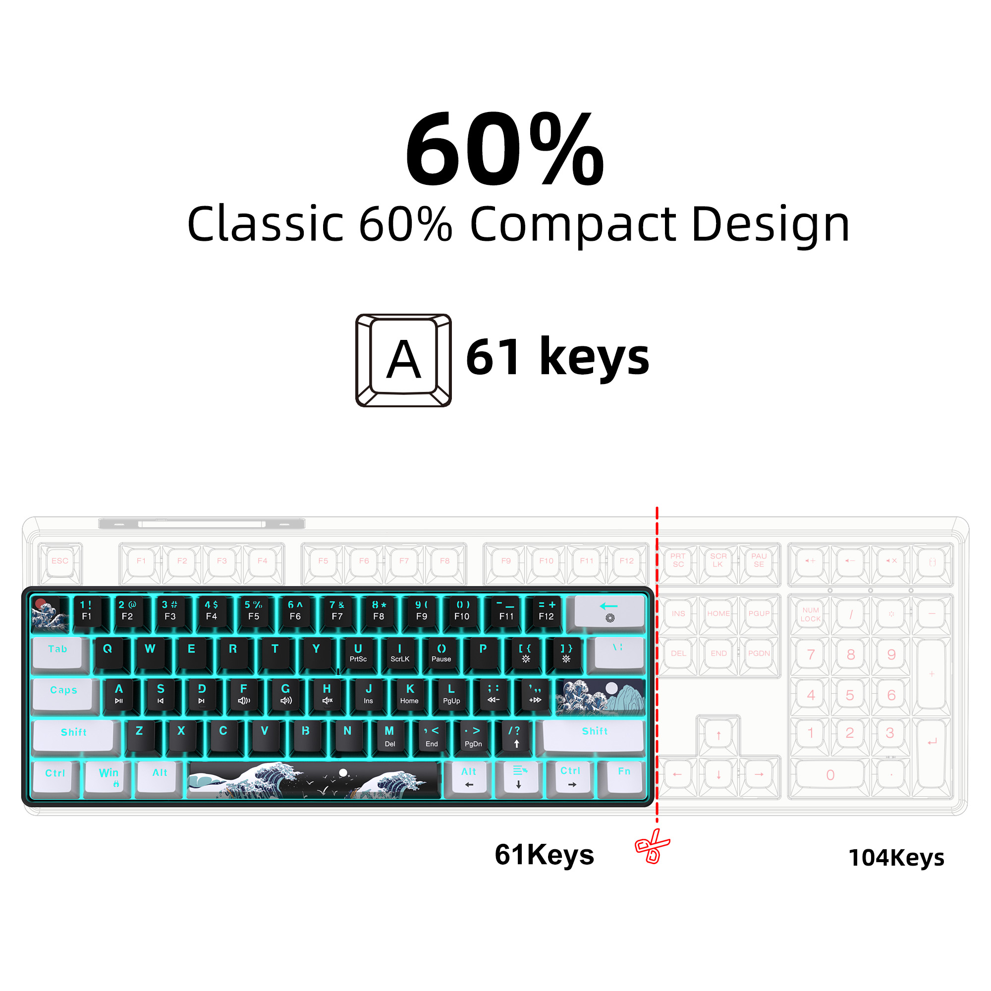 60% mechanisch toetsenbord, ga - Gaming Keyboard And Mouse Set recensie en prijs
