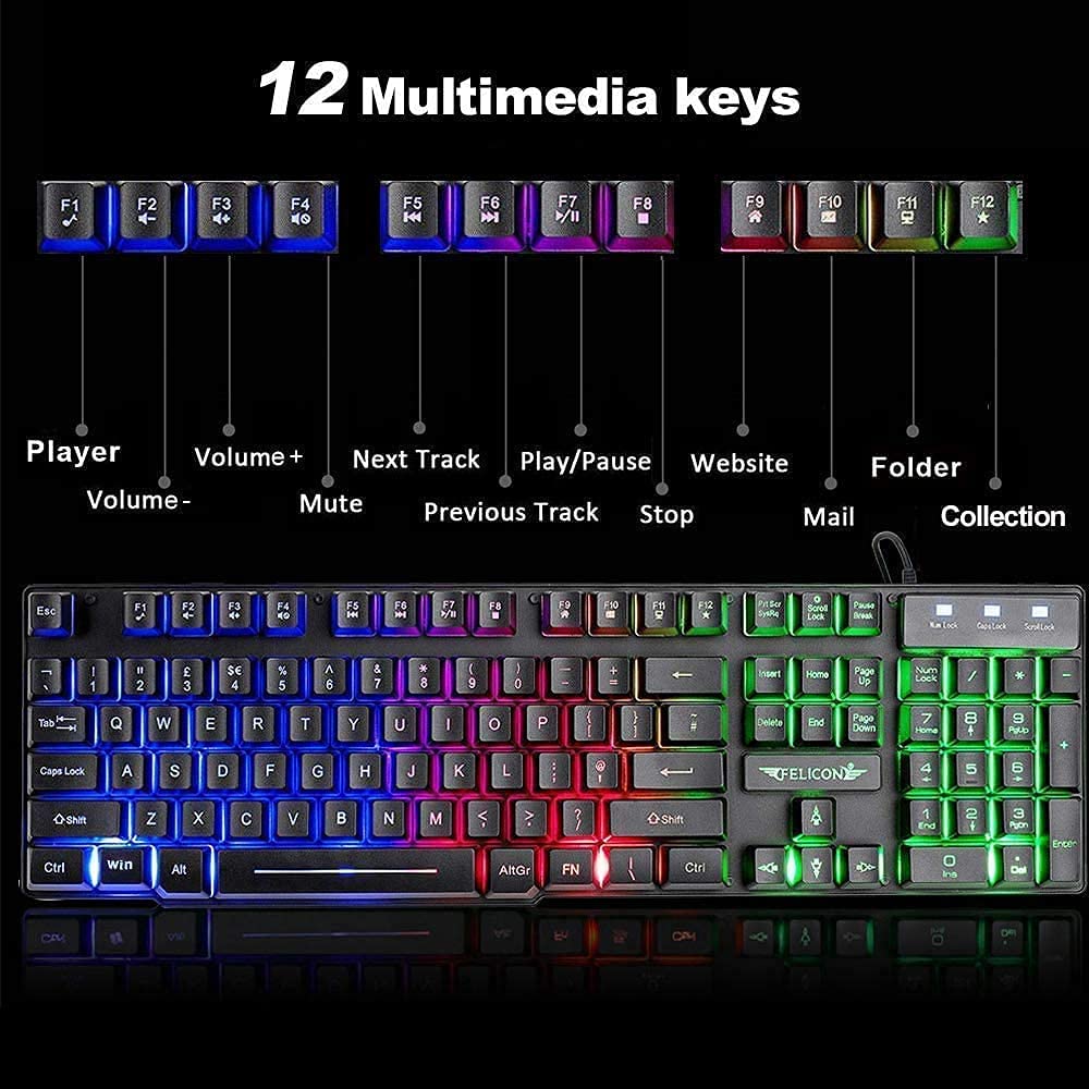 MAMBASNAKE X ZIYOULANG T11 UK  - Gaming Keyboard Mouse And Headset Combo recensie en prijs