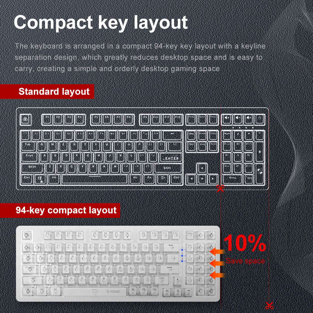 E-YOOSO Z94 USB Mechanisch Gam - Gaming Keyboard E Yooso recensie en prijs